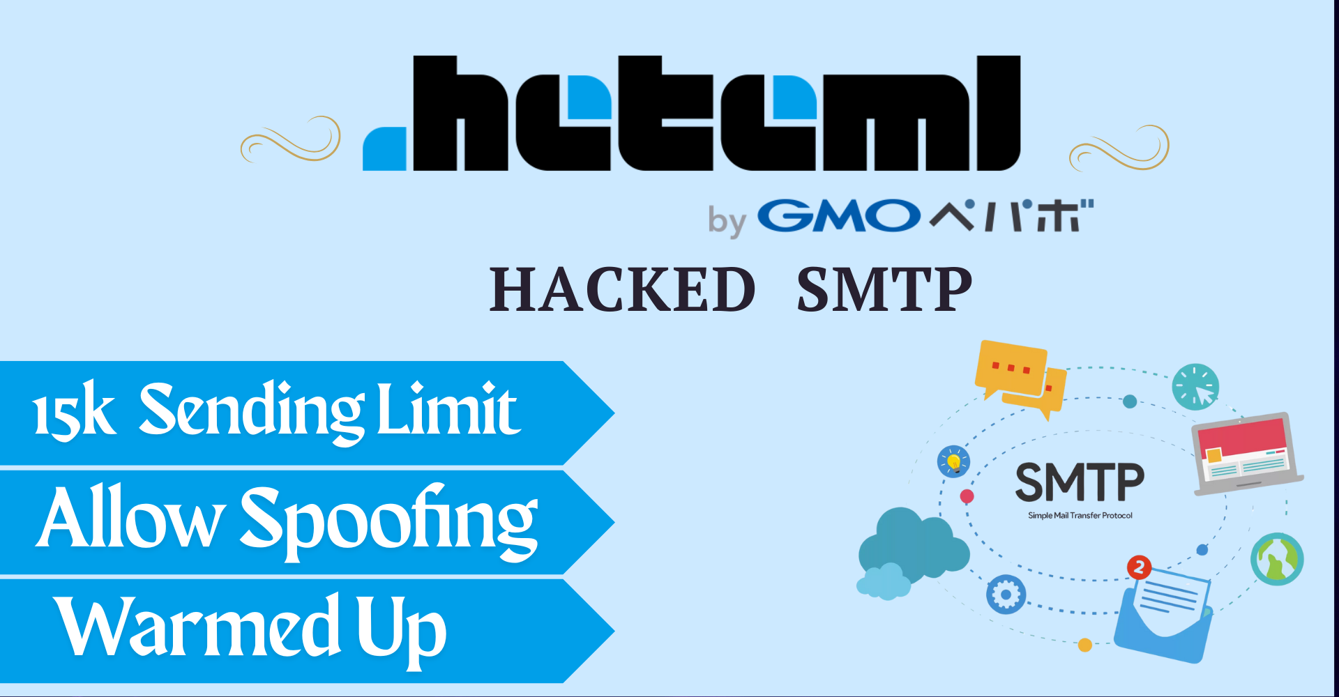 Hacked Heteml Japan SMTP 15k Sending Limit